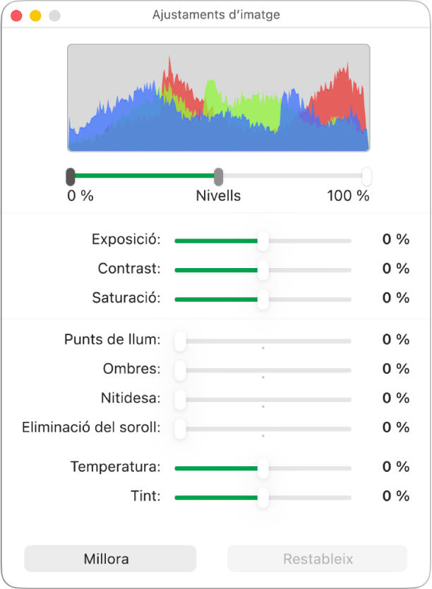 La finestra “Ajusta la imatge”, amb reguladors per definir l’exposició, el contrast, la saturació, els ressaltats, les ombres, la nitidesa, l’eliminació de soroll, la temperatura i el tint.