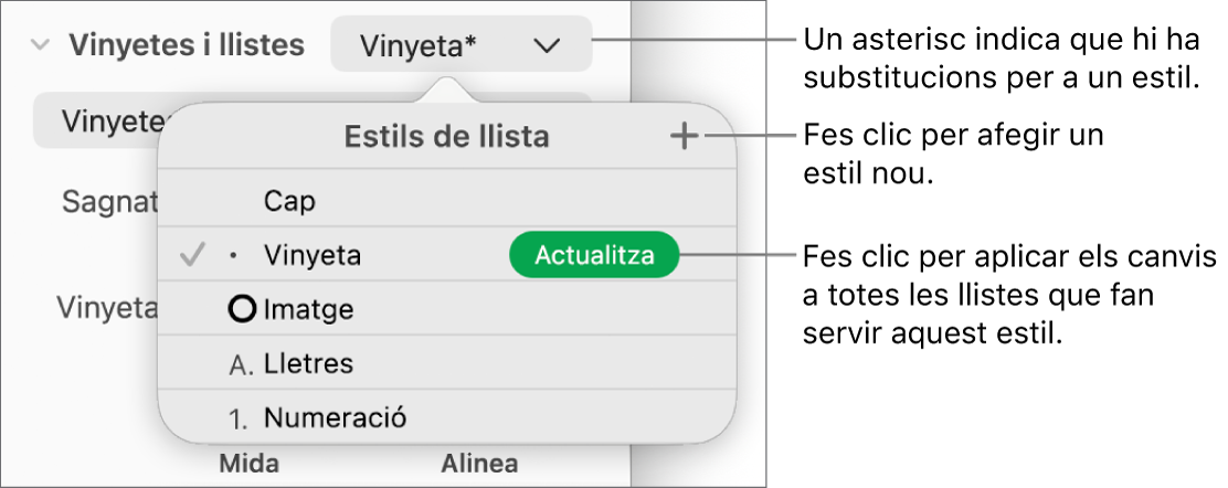 El menú desplegable “Estils de llista”, amb un asterisc que indica una substitució, llegendes per al botó “Nou estil” i un submenú d’opcions per gestionar els estils.