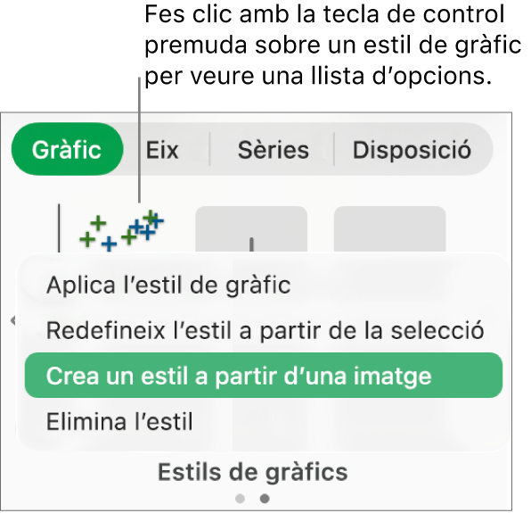 El menú de dreceres “Estil de gràfics”.