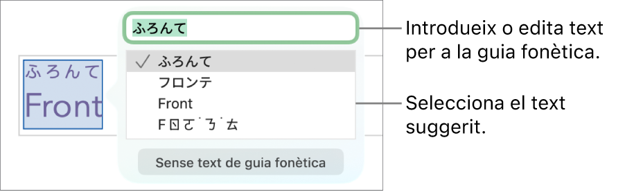 La guia fonètica, oberta per a una paraula, amb llegendes per al camp de text i el text suggerit.
