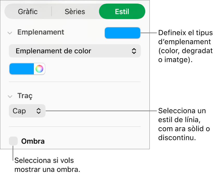Controls per canviar l’aspecte d’una sèrie de dades.