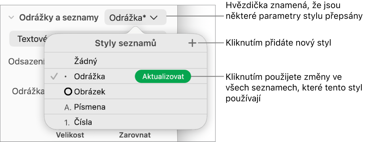 Místní nabídka Styly seznamů s hvězdičkou, která indikuje přepsání, a s popisky u tlačítka Nový styl a podnabídky voleb pro správu stylů