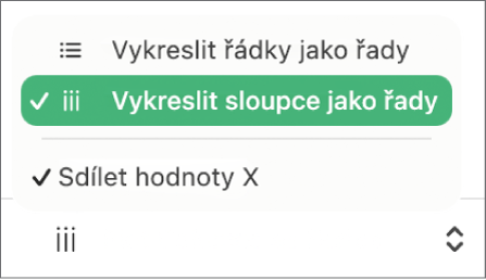 Místní nabídka pro výběr vykreslení řádků nebo sloupců jako řad