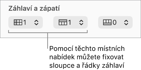 Místní nabídky pro přidání řádků a sloupců záhlaví a zápatí do tabulky a pro zmrazení řádků a sloupců záhlaví