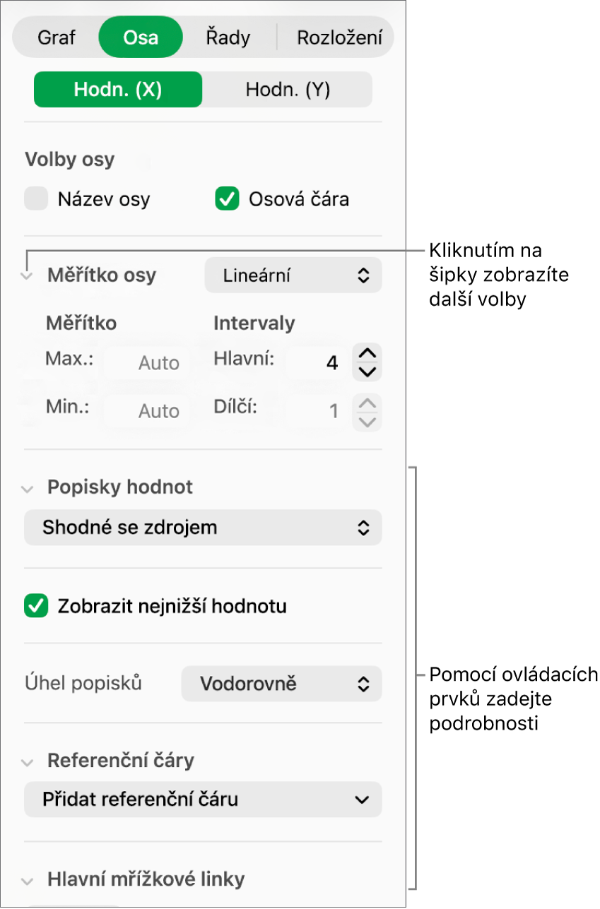 Ovládací prvky pro formátování popisků os grafu