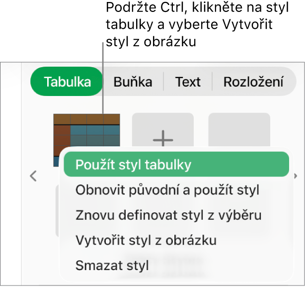 Nabídka zkratek pro styl tabulky