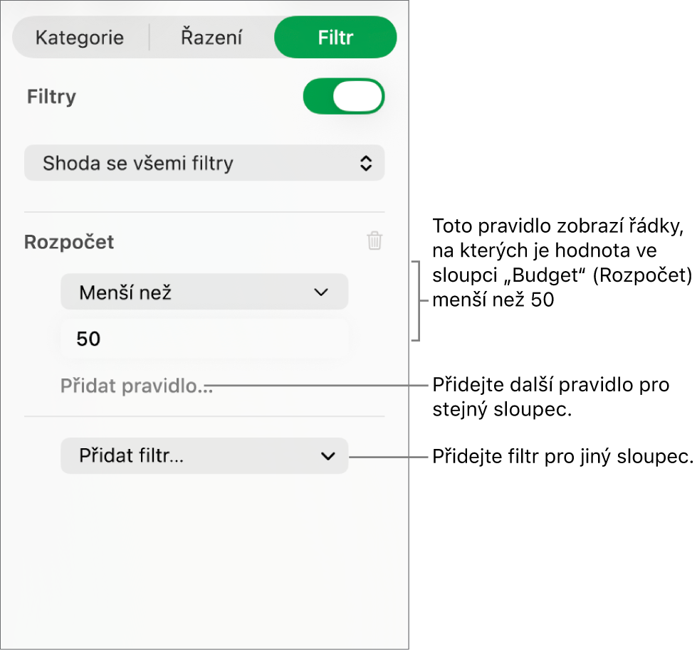 Ovládací prvky pro vytváření pravidel filtrování