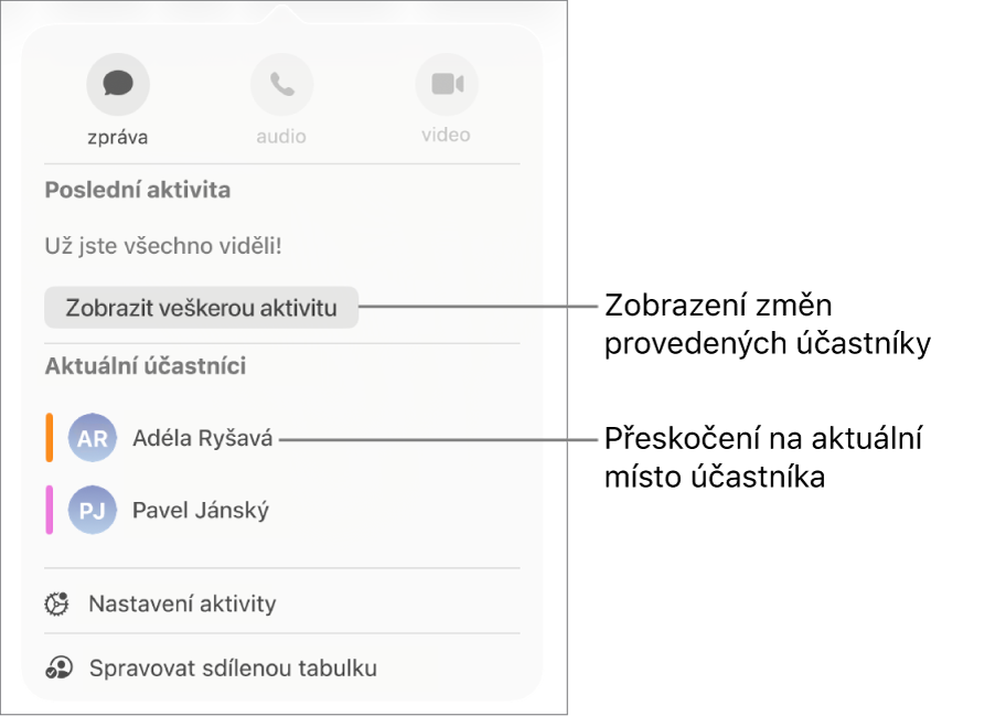 Nabídka pro spolupráci se dvěma aktuálními účastníky.