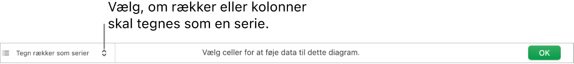 Lokalmenuen til valg af, om rækker eller kolonner skal tegnes som serier.