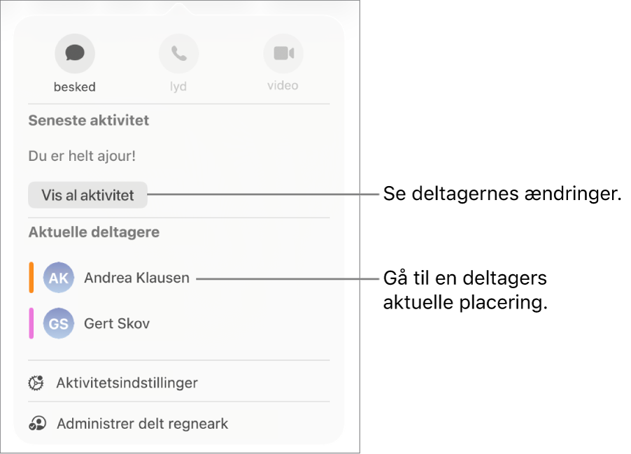 Samarbejdsmenuen, hvor to aktuelle deltagere er angivet.