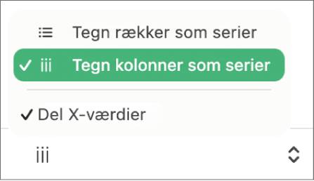 Lokalmenuen til valg af, om rækker eller kolonner skal tegnes som serier.