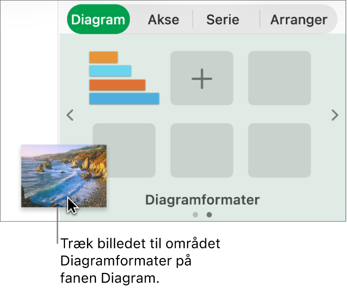 Et billede trækkes til diagramformaterne i indholdsoversigten for at oprette et nyt format.
