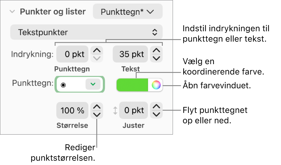 Punkter & lister med billedforklaringer til betjeningsmulighederne til indrykning af punkttegn og tekst, farve og størrelse på punkttegn og justering.
