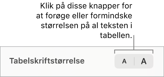 Betjeningsmuligheden til tabeltekstens skriftstørrelse.