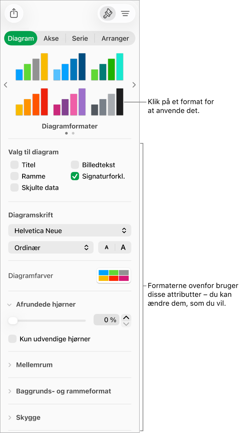 Indholdsoversigten Formatering, der viser betjeningsmuligheder til formatering af diagrammer.