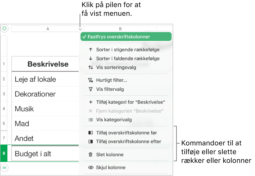 Tabelkolonnemenuen med kommandoer til tilføjelse eller sletning af rækker eller kolonner.
