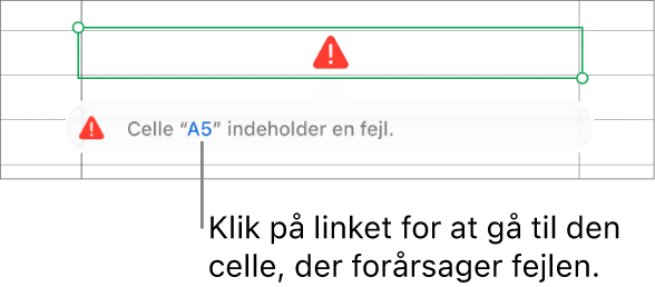 Link til en cellefejl.