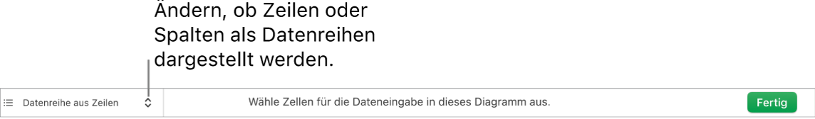 Das Einblendmenü, mit dessen Optionen festgelegt werden kann, ob Zeilen oder Spalten als Datenreihen dargestellt werden.