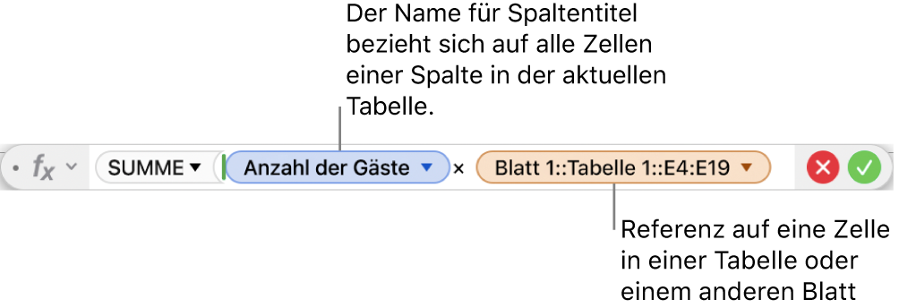 Formeleditor mit einer Formel, die sich auf eine Spalte in einer Tabelle und eine Zelle in einer anderen Tabelle bezieht.