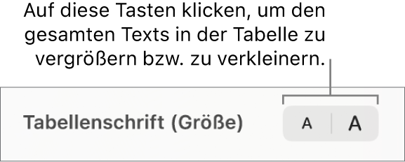 Steuerelement für die Schriftgröße von Tabellentext