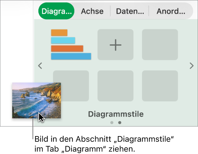 Ein Bild wird in den Bereich für Diagrammstile in der Seitenleiste gezogen, um einen neuen Stil zu erstellen.
