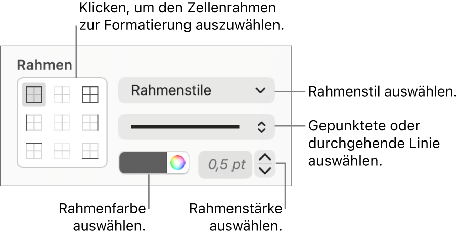 Steuerelemente zum Anpassen des Zellenrahmens