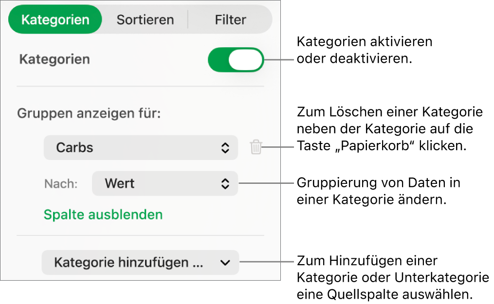 Die Seitenleiste „Kategorien“ mit Optionen zum Deaktivieren von Kategorien, Löschen von Kategorien, Neugruppieren von Daten, Ausblenden einer Quellenspalte und Hinzufügen von Kategorien