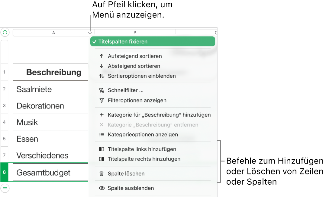 Tabellenspaltenmenü mit Befehlen, um Zeilen und Spalten hinzuzufügen und zu löschen.