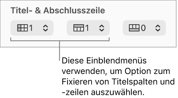 Die Einblendmenüs zum Hinzufügen von Titelzeilen und Titelspalten zu einer Tabelle und zum Fixieren von Titelzeilen und -spalten.