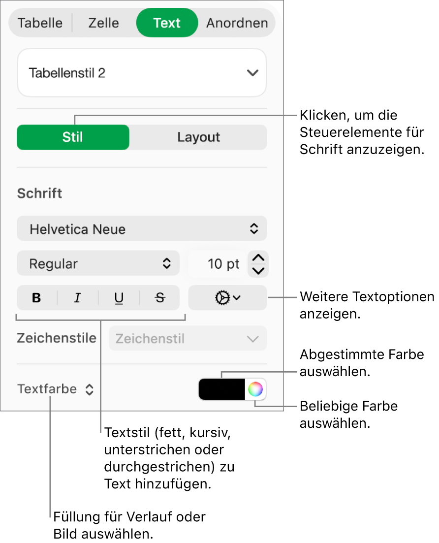 Die Steuerelemente zum Anpassen von Tabellentext
