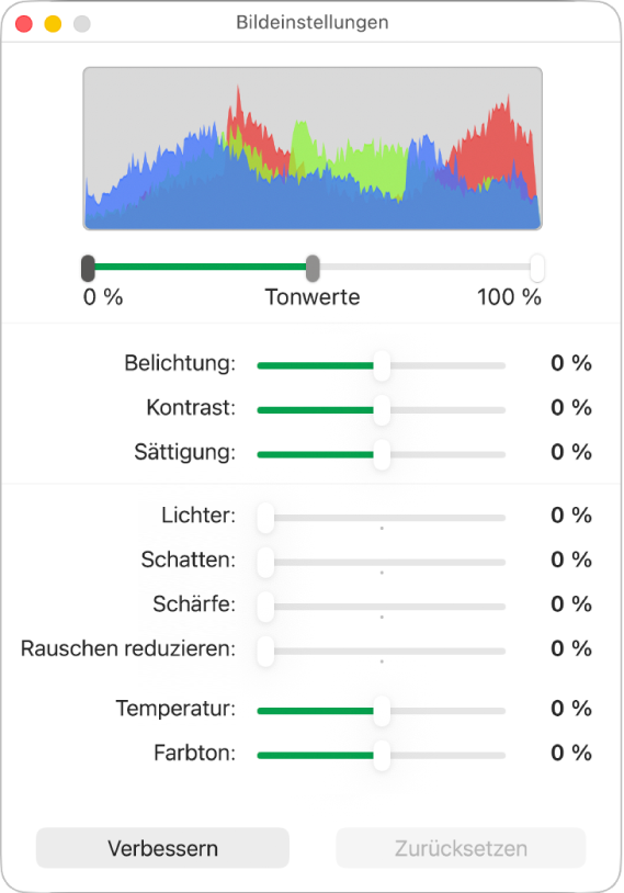 Fenster „Bildeinstellungen“ mit Reglern zum Einstellen von Belichtung, Kontrast, Sättigung, Glanzlichtern, Schatten, Schärfe, Rauschunterdrückung, Temperatur und Farbton