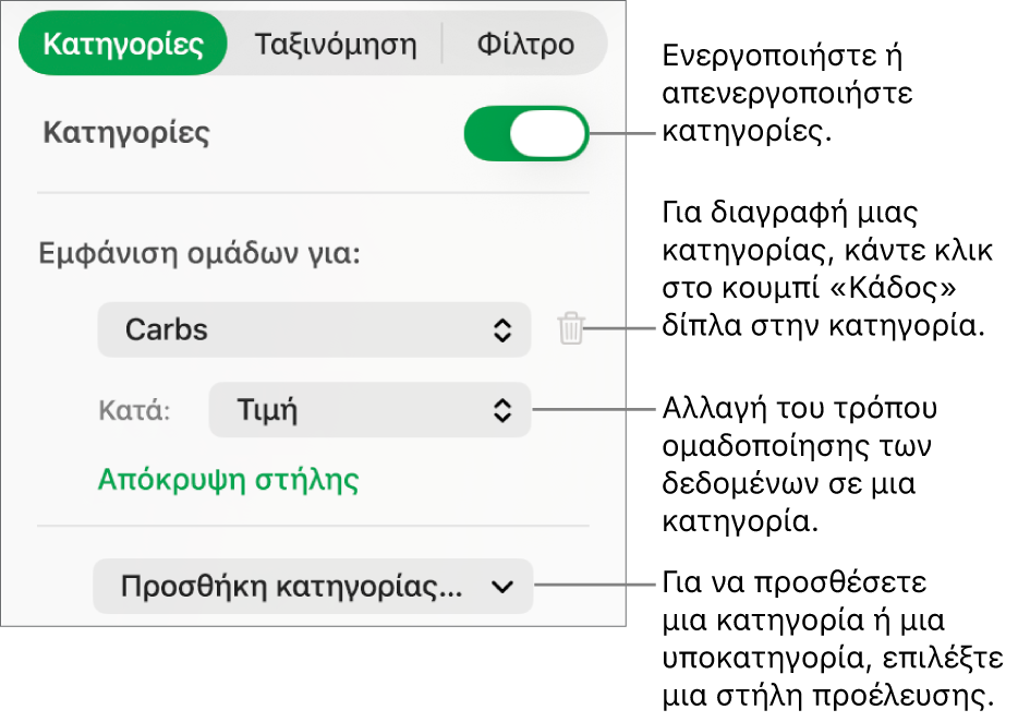 Η πλαϊνή στήλη κατηγοριών με επιλογές για απενεργοποίηση κατηγοριών, διαγραφή κατηγοριών, εκ νέου ομαδοποίηση δεδομένων, απόκρυψη στήλης προέλευσης και προσθήκη κατηγοριών.