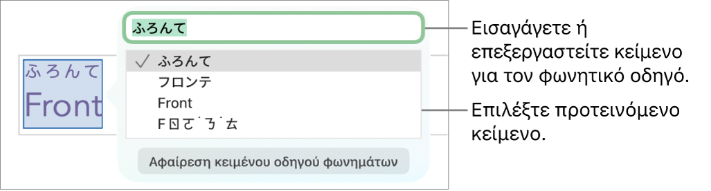 Ο ανοιχτός φωνητικός οδηγός για μια λέξη με επεξηγήσεις στο πεδίο κειμένου και προτεινόμενο κείμενο.