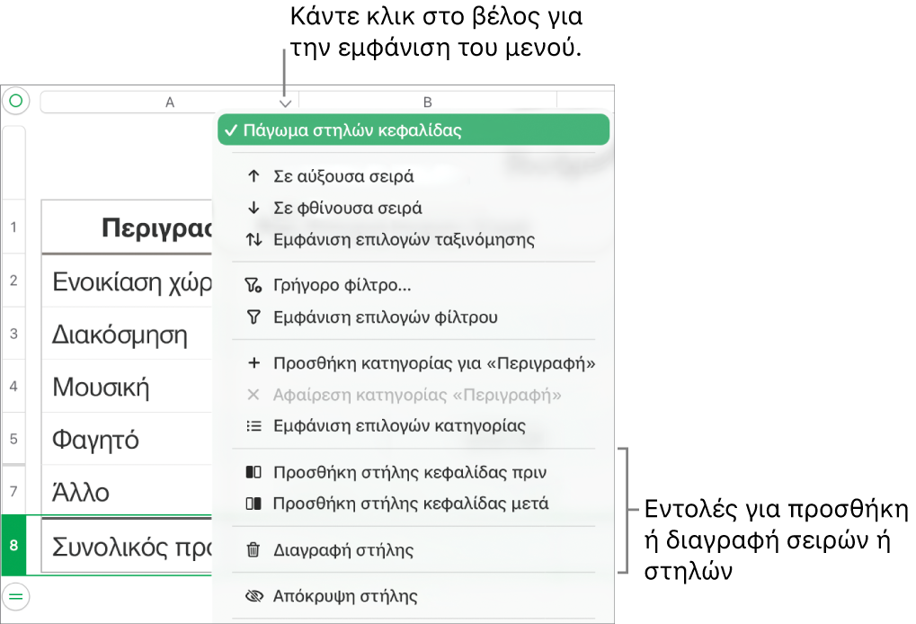 Το μενού στηλών πίνακα με εντολές για την προσθήκη ή τη διαγραφή γραμμών και στηλών.
