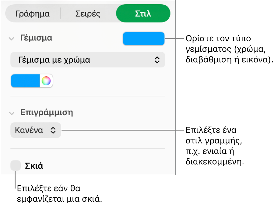 Στοιχεία ελέγχου για την αλλαγή της εμφάνισης μιας σειράς δεδομένων.