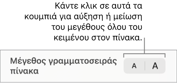 Το στοιχείο ελέγχου μεγέθους γραμματοσειράς για κείμενο πίνακα.