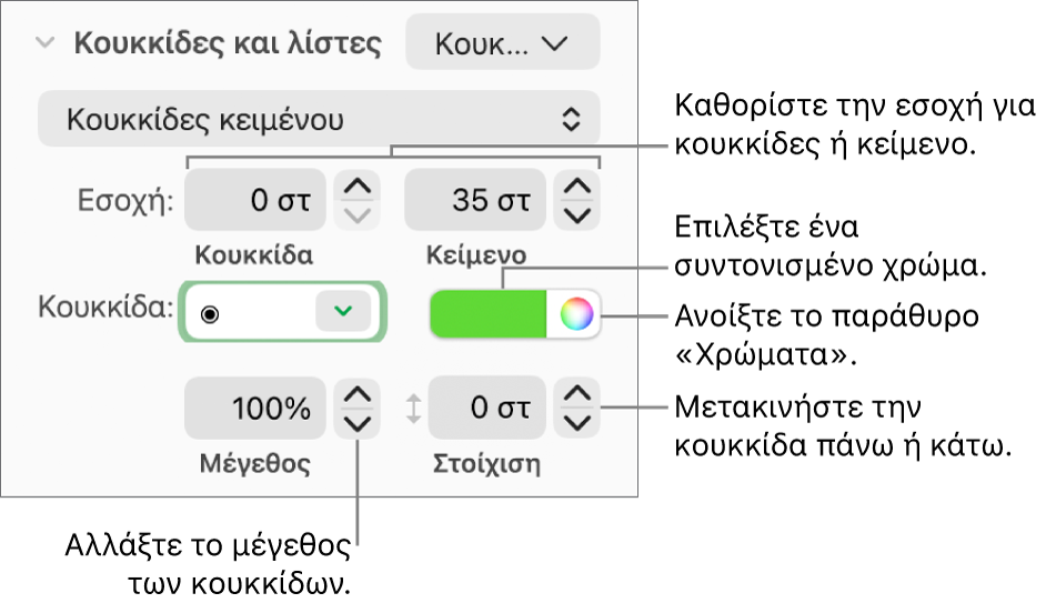 Η ενότητα «Κουκκίδες και λίστες» με επεξηγήσεις για τα στοιχεία ελέγχου εσοχής κουκκίδων και κειμένου, το χρώμα κουκκίδων, το μεγέθους κουκκίδων και τη στοίχιση.