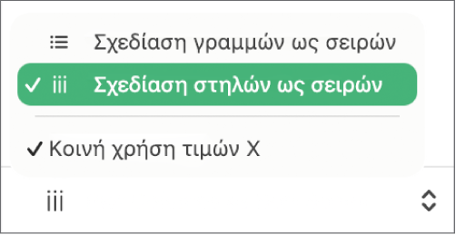 Το αναδυόμενο μενού για την επιλογή σχεδίασης γραμμών ή στηλών ως σειρών.