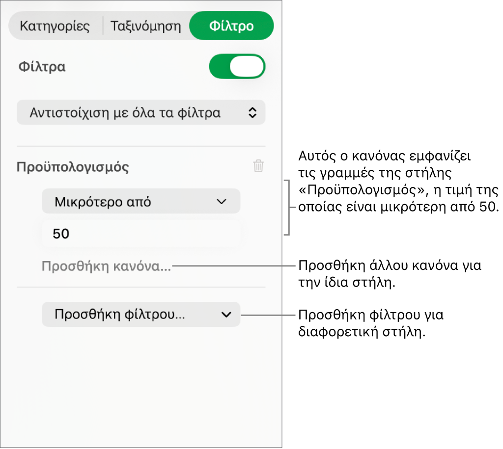Στοιχεία ελέγχου για τη δημιουργία κανόνων φιλτραρίσματος.