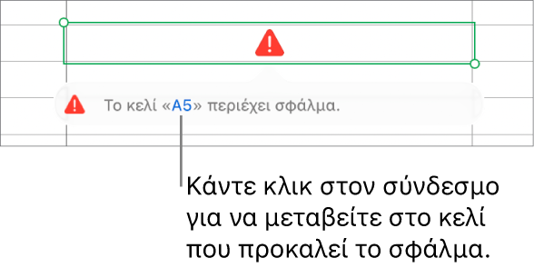 Σύνδεσμος σφάλματος κελιού.