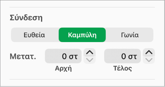 Τα στοιχεία ελέγχου Σύνδεσης με επιλεγμένη την «Καμπύλη».
