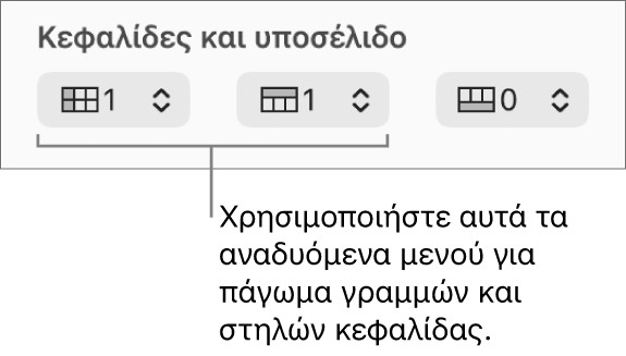 Τα αναδυόμενα μενού για την προσθήκη στηλών και γραμμών κεφαλίδας και υποσέλιδου σε πίνακα και για το πάγωμα γραμμών και στηλών κεφαλίδας.