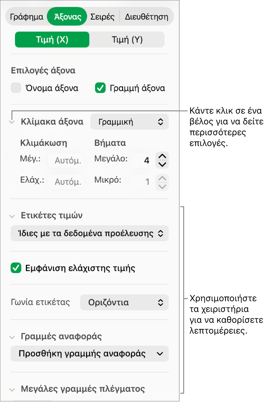Στοιχεία ελέγχου για τη μορφοποίηση των ενδείξεων άξονα γραφήματος.