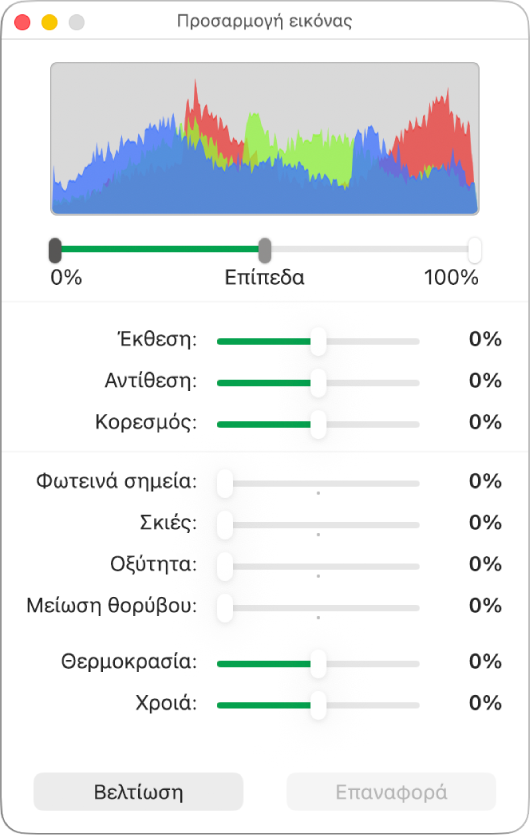 Το παράθυρο «Προσαρμογή εικόνας» με ρυθμιστικά για τον καθορισμό έκθεσης, αντίθεσης, κορεσμού, επισημάνσεων, σκιών, ευκρίνειας, αφαίρεσης θορύβου, θερμοκρασίας και χροιάς.