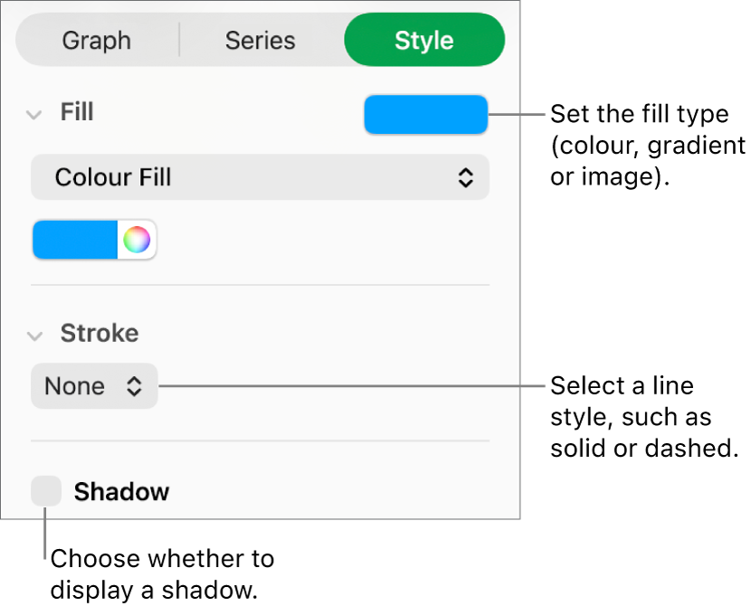 Controls for changing the appearance of data series.