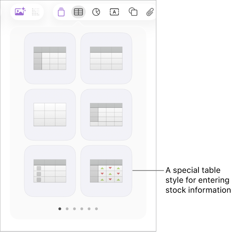The Table button selected with the table pane showing below. The stock table style is in the bottom-right corner.