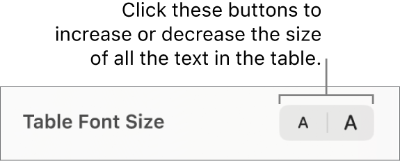 The font size control for table text.