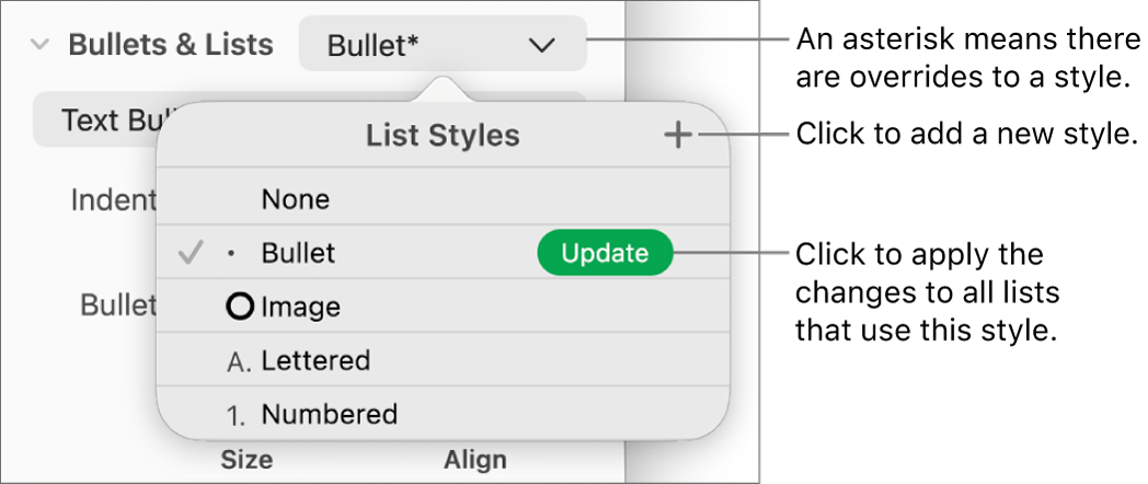 The List Styles pop-up menu with an asterisk indicating an override, callouts to the New Style button and a submenu of options for managing styles.