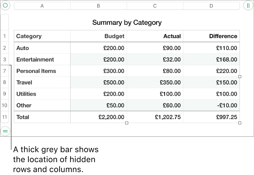 A thick grey bar that shows the location of hidden rows and columns