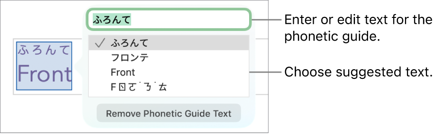 The phonetic guide open for a word, with callouts to the text field and suggested text.